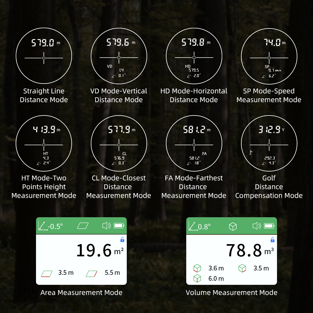 NOHAWK Golf  Rangefinder 1000  - đánh giá và giá Hunting & Outdoor Supplies Carterton Reviews