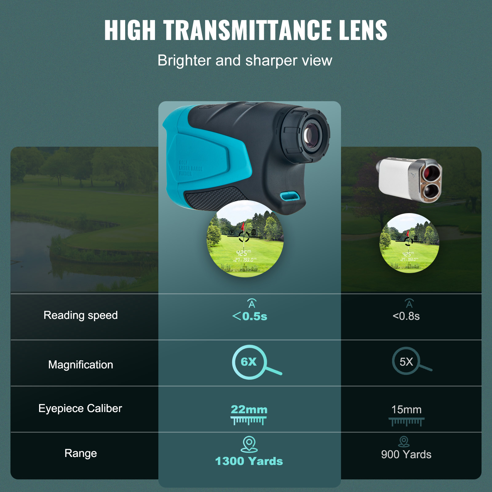 SucceBuy Golf Rangefinder 900/ - đánh giá và giá Hunting & Outdoor Supplies Carterton Reviews